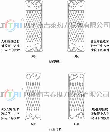 板式换热器板片组装图